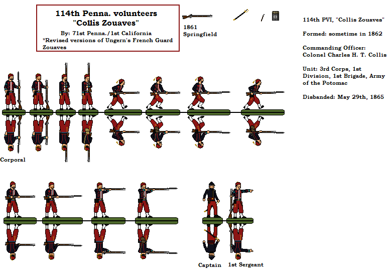 Union Collis Zouaves